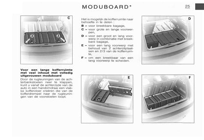 2002-2003 Citroën C3 Owner's Manual | Dutch