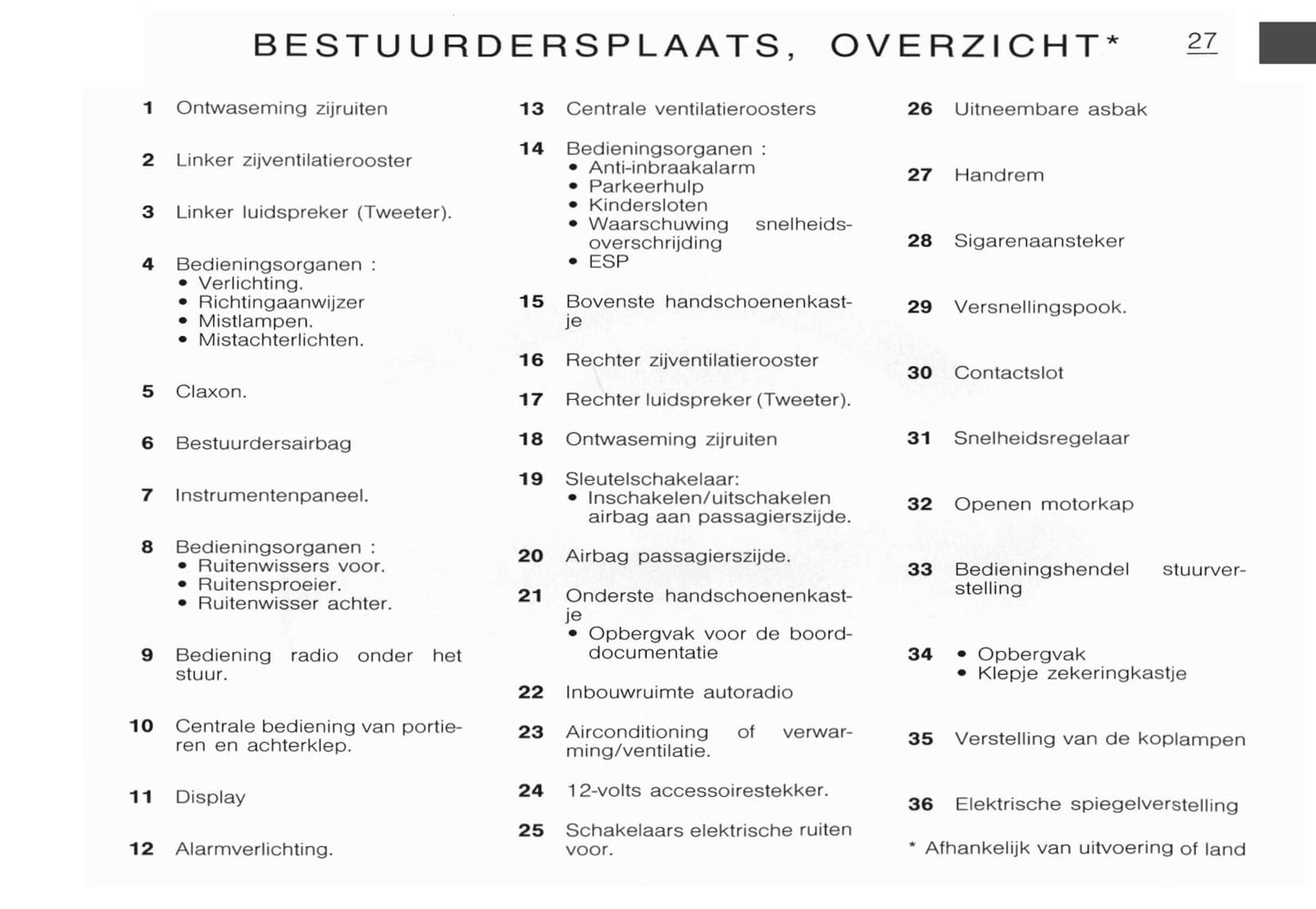 2002-2003 Citroën C3 Owner's Manual | Dutch