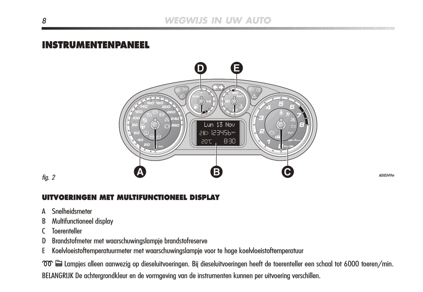 2008-2014 Alfa Romeo Mito Bedienungsanleitung | Niederländisch