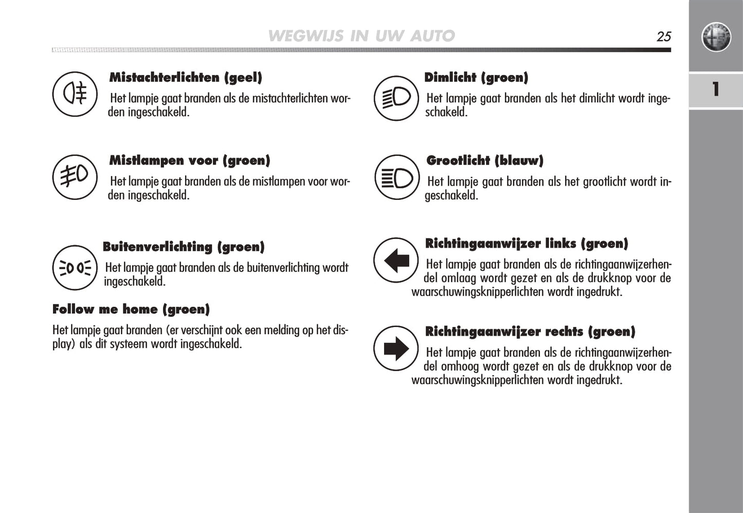 2008-2014 Alfa Romeo Mito Bedienungsanleitung | Niederländisch