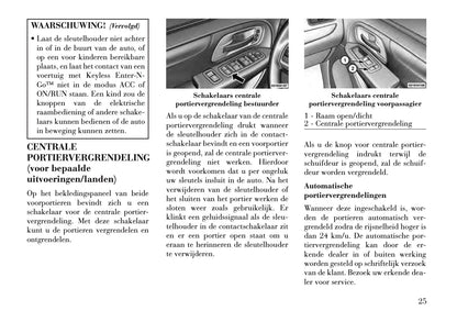 2011-2015 Lancia Voyager Gebruikershandleiding | Nederlands