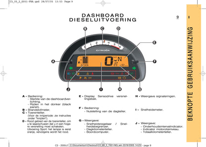 2005-2009 Citroën C3 Manuel du propriétaire | Néerlandais