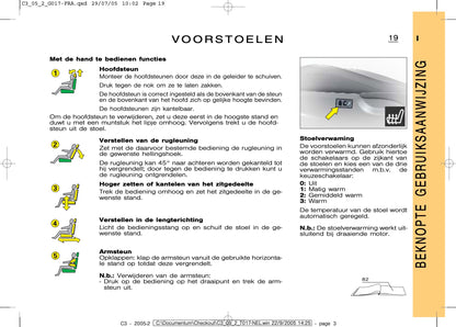 2005-2009 Citroën C3 Manuel du propriétaire | Néerlandais