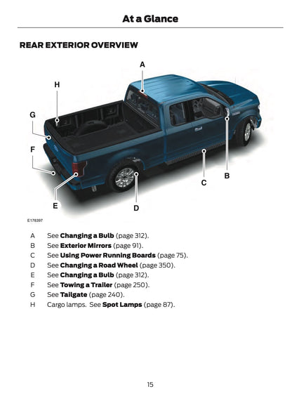 2015 Ford F-150 Manuel du propriétaire | Anglais