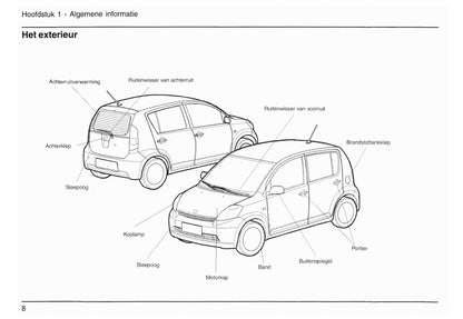 2005-2012 Daihatsu Sirion Gebruikershandleiding | Nederlands