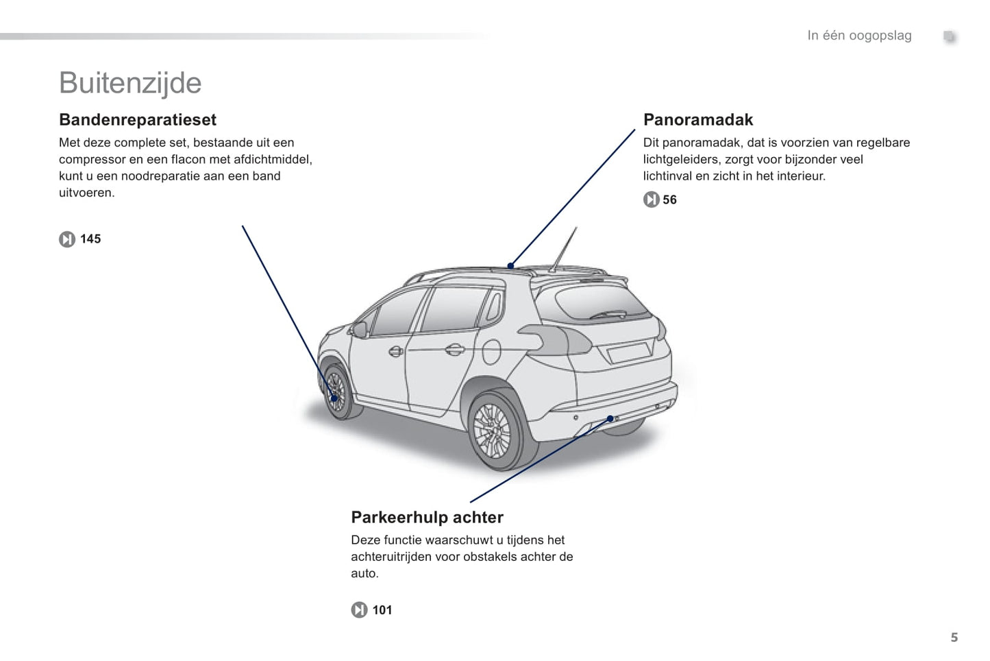 2013-2014 Peugeot 2008 Bedienungsanleitung | Niederländisch