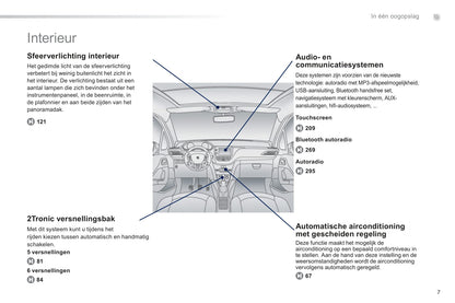 2013-2014 Peugeot 2008 Bedienungsanleitung | Niederländisch