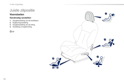 2013-2014 Peugeot 2008 Bedienungsanleitung | Niederländisch