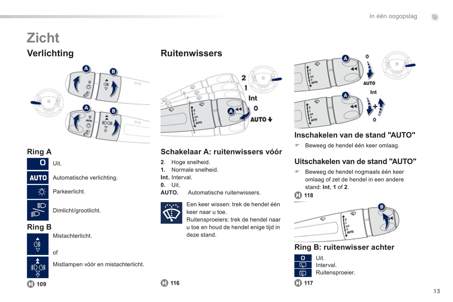 2013-2014 Peugeot 2008 Bedienungsanleitung | Niederländisch