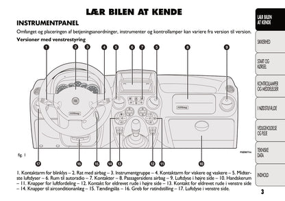 2011-2012 Fiat Panda Bedienungsanleitung | Dansk