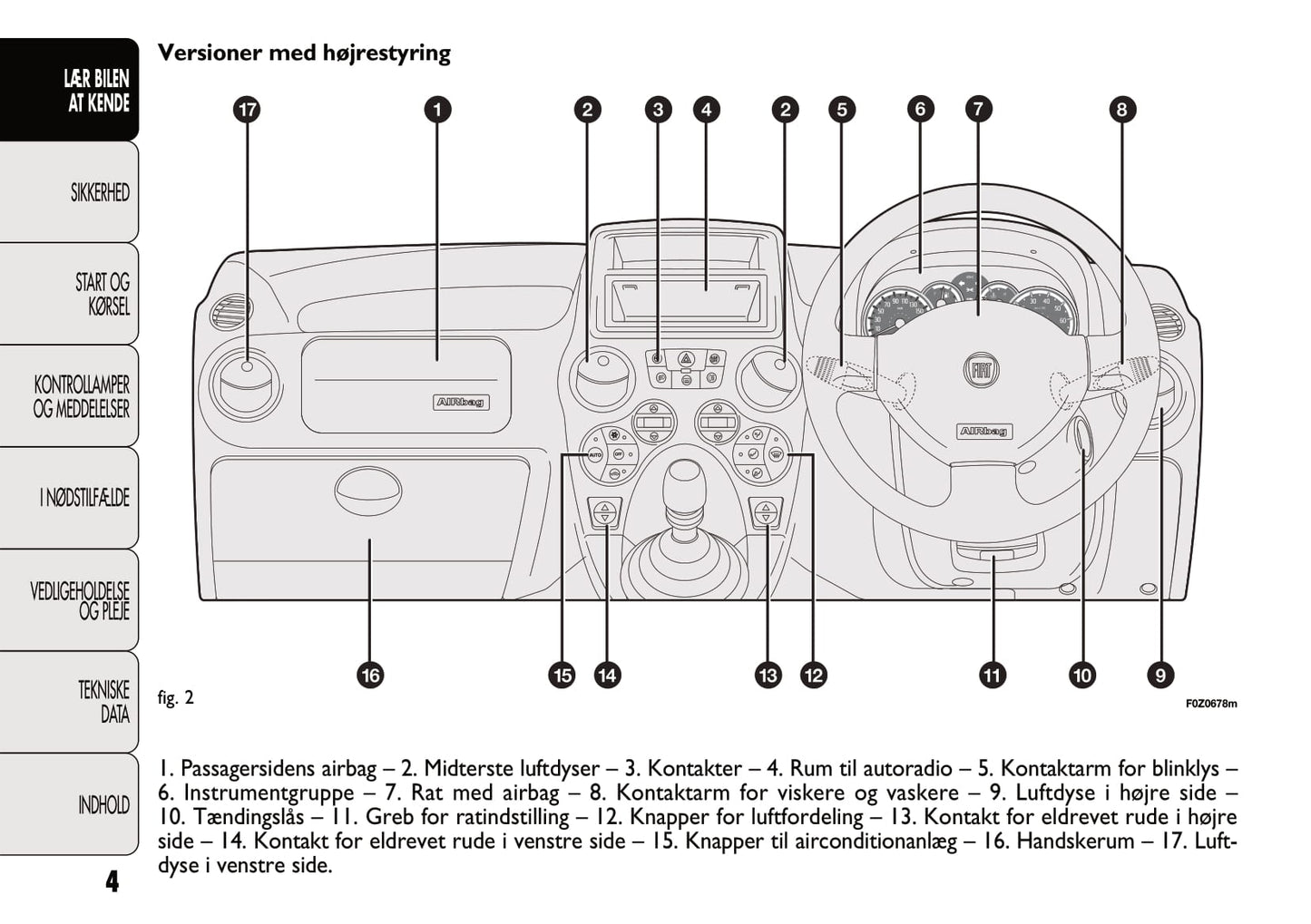 2011-2012 Fiat Panda Bedienungsanleitung | Dansk