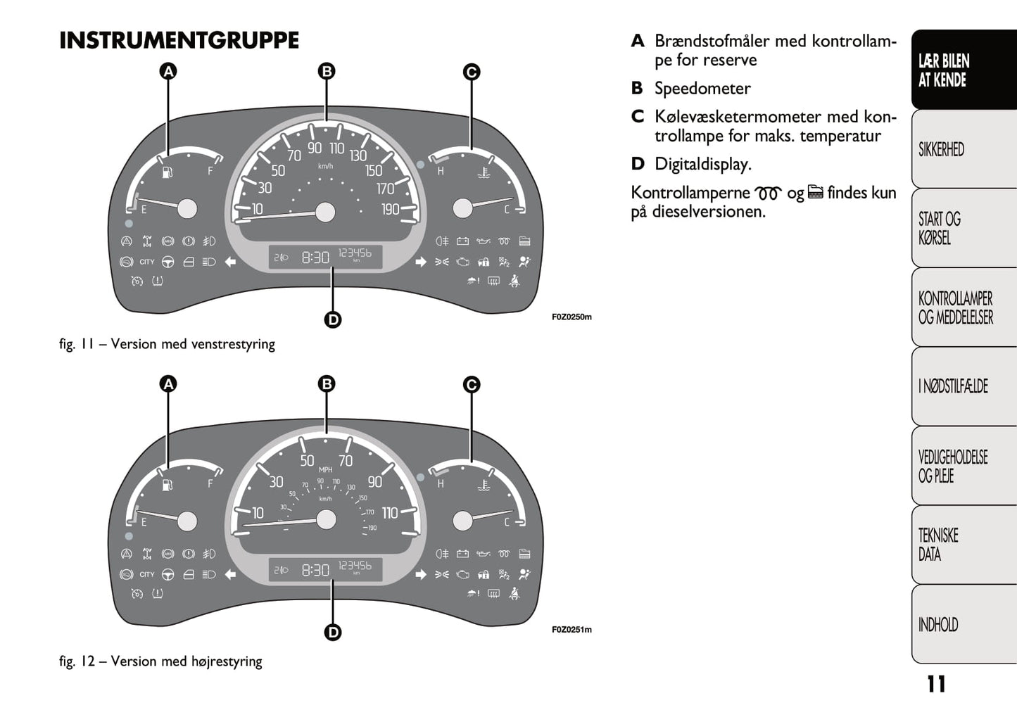 2011-2012 Fiat Panda Bedienungsanleitung | Dansk