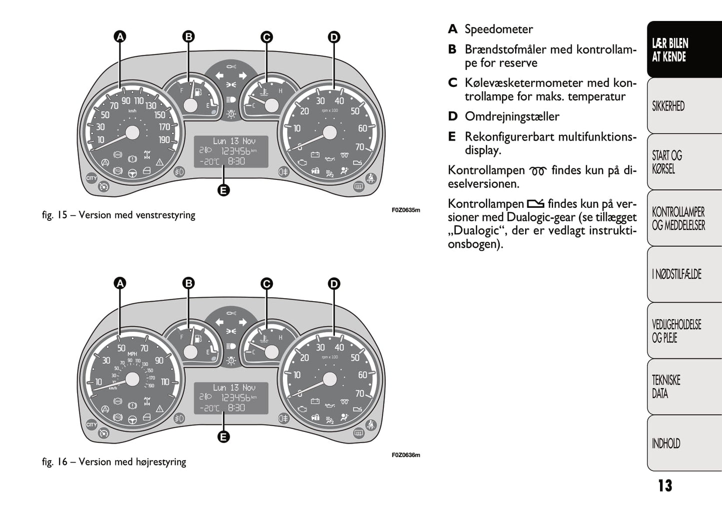 2011-2012 Fiat Panda Bedienungsanleitung | Dansk