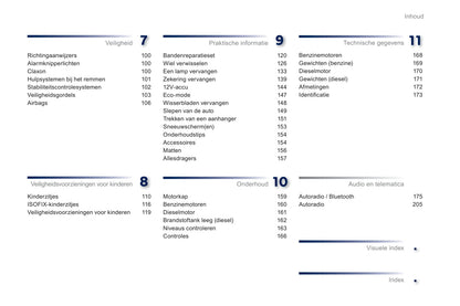 2012-2014 Peugeot 301 Owner's Manual | Dutch