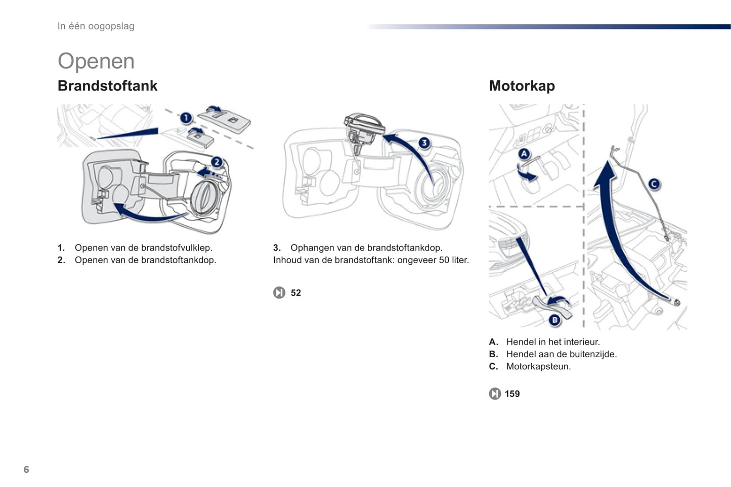 2012-2014 Peugeot 301 Owner's Manual | Dutch