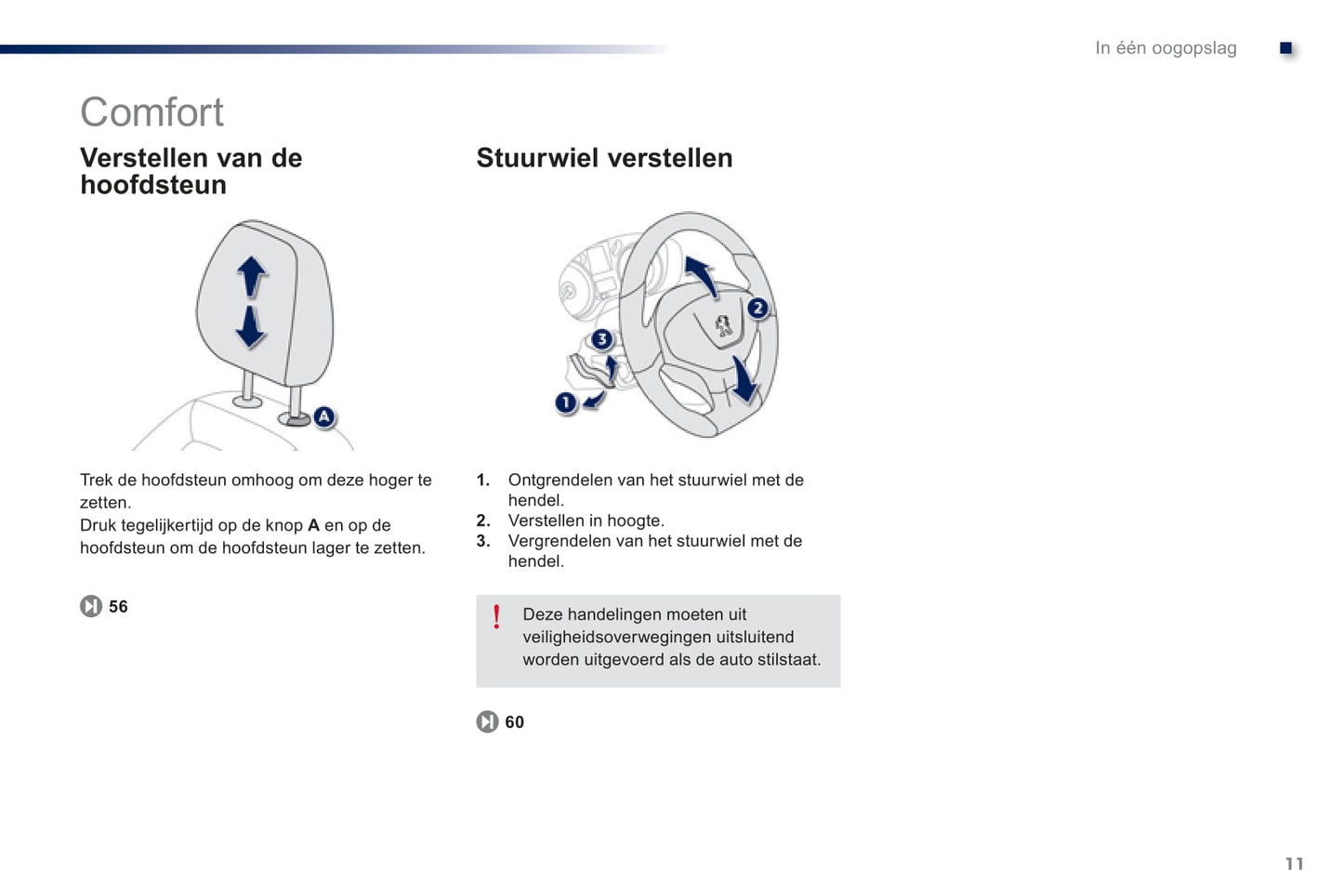 2012-2014 Peugeot 301 Owner's Manual | Dutch