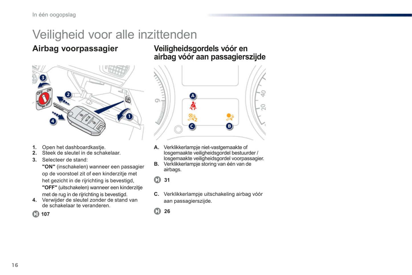 2012-2014 Peugeot 301 Owner's Manual | Dutch