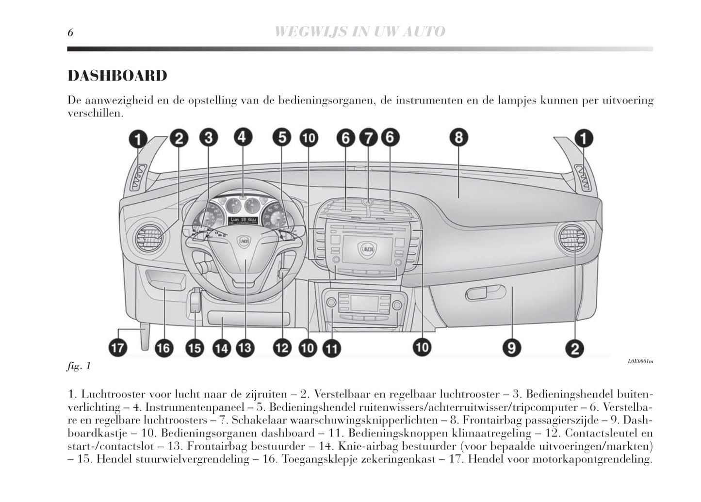 2008-2011 Lancia Delta Bedienungsanleitung | Niederländisch