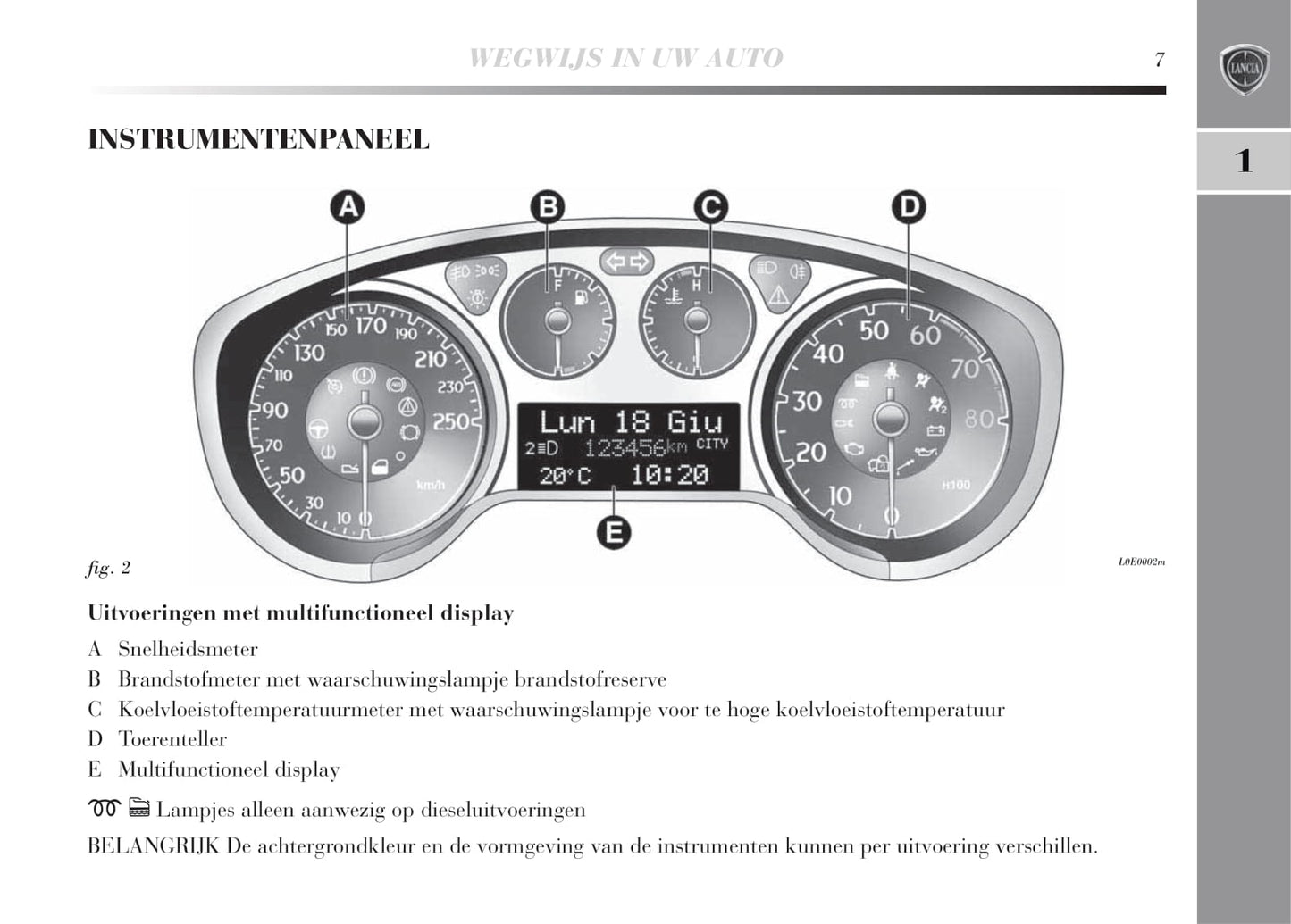 2008-2011 Lancia Delta Bedienungsanleitung | Niederländisch