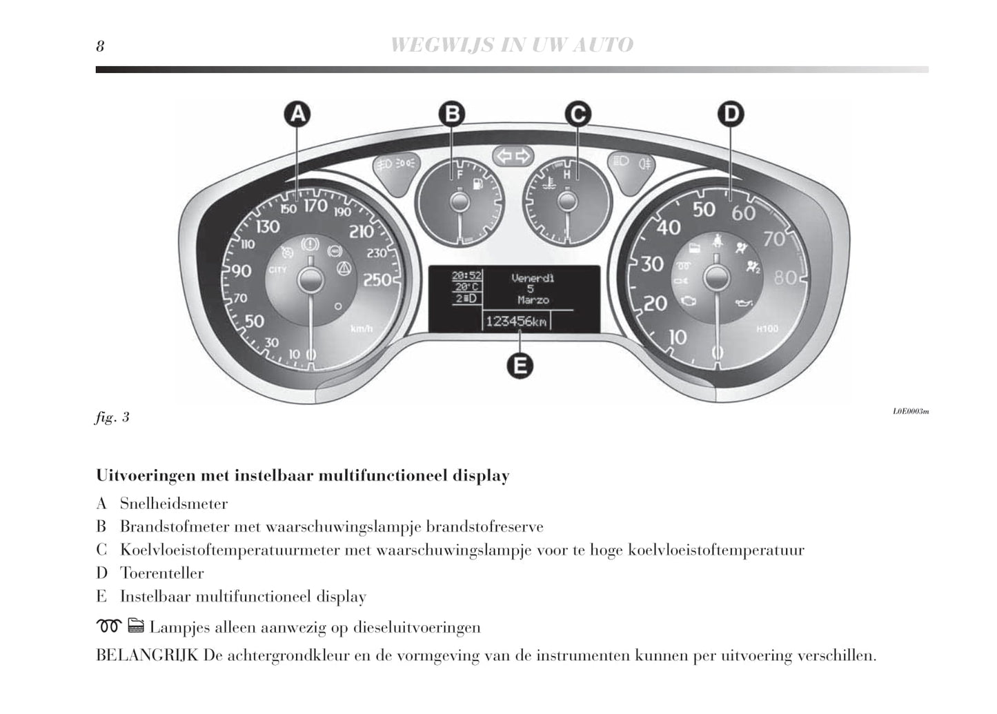 2008-2011 Lancia Delta Bedienungsanleitung | Niederländisch