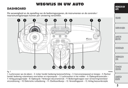 2013-2014 Fiat 500 Owner's Manual | Dutch