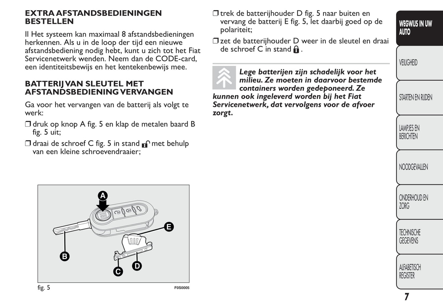 2013-2014 Fiat 500 Owner's Manual | Dutch