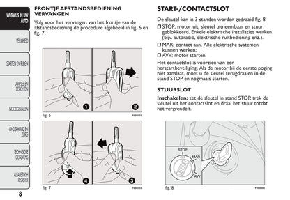 2013-2014 Fiat 500 Owner's Manual | Dutch