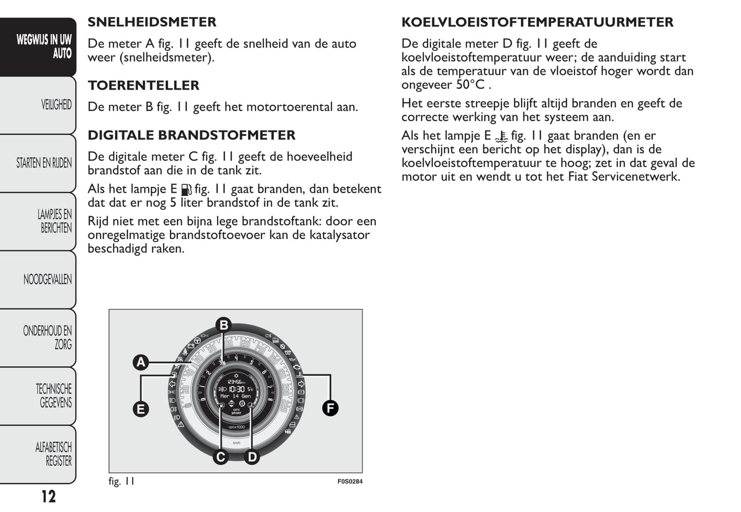 2013-2014 Fiat 500 Owner's Manual | Dutch