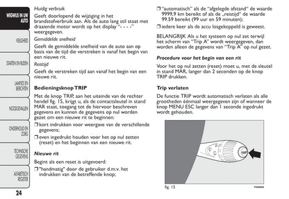 2013-2014 Fiat 500 Owner's Manual | Dutch