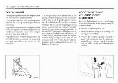 2005-2010 Chevrolet Matiz Owner's Manual | Dutch