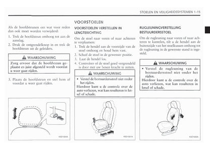 2005-2010 Chevrolet Matiz Owner's Manual | Dutch