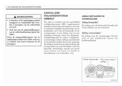 2005-2010 Chevrolet Matiz Owner's Manual | Dutch