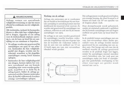 2005-2010 Chevrolet Matiz Owner's Manual | Dutch