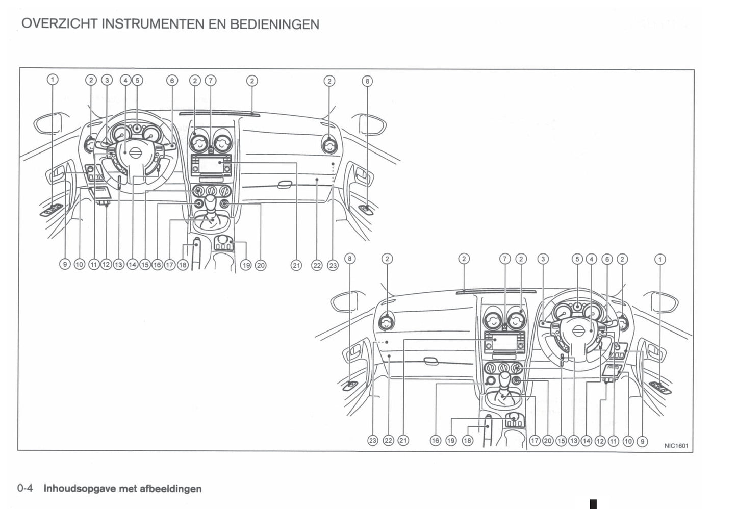 2010-2014 Nissan Qashqai Bedienungsanleitung | Niederländisch