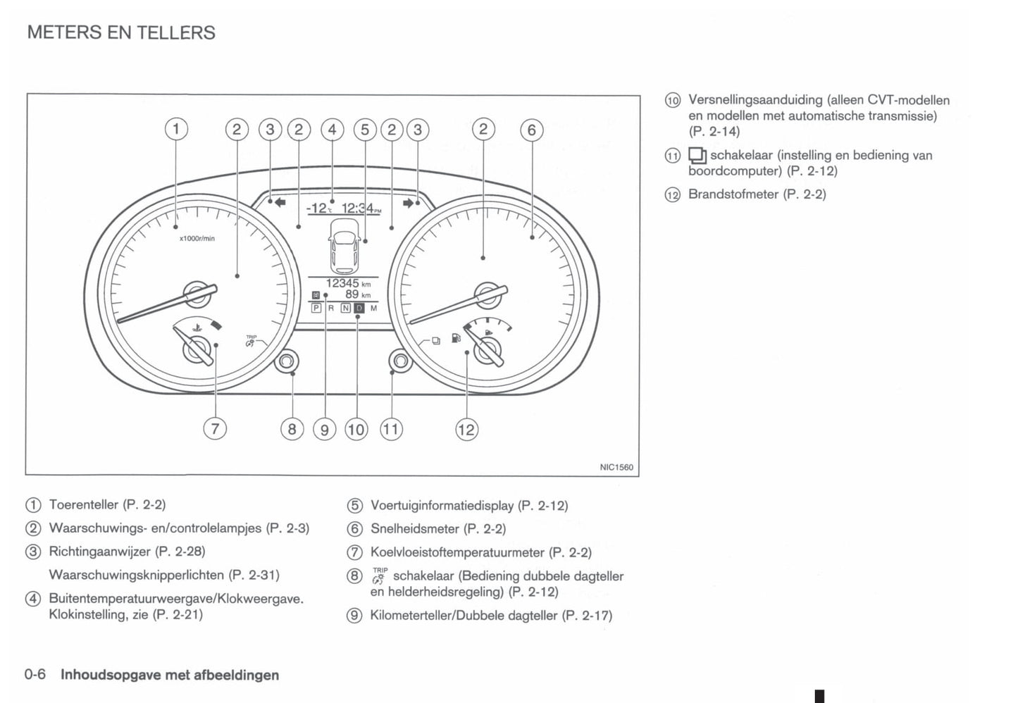 2010-2014 Nissan Qashqai Bedienungsanleitung | Niederländisch