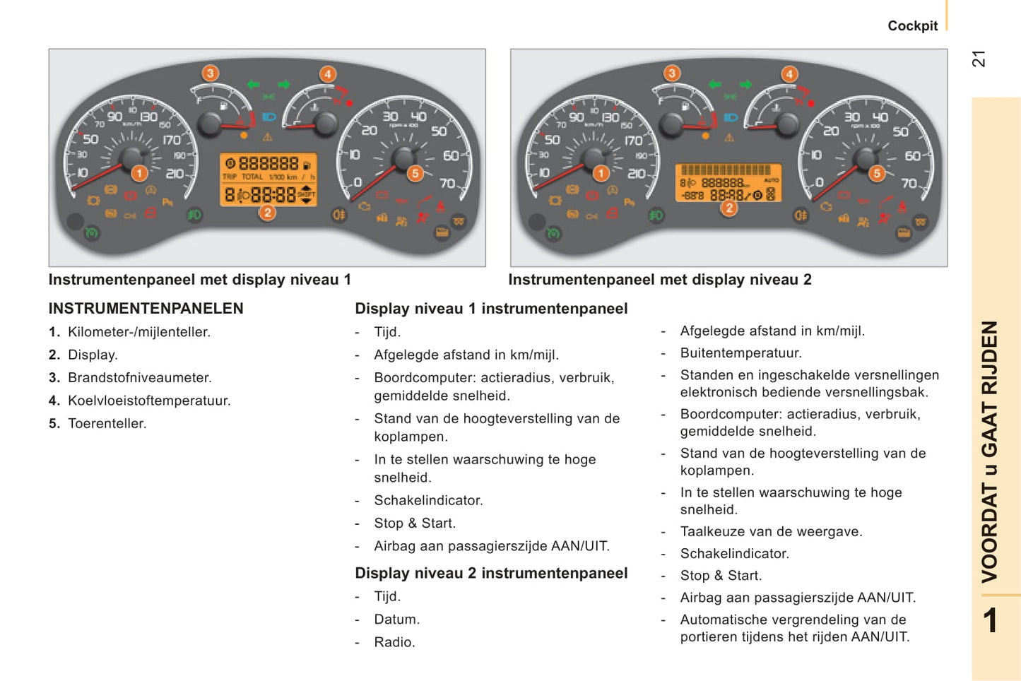 2011-2014 Peugeot Bipper Gebruikershandleiding | Nederlands