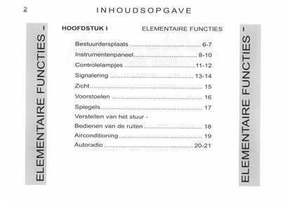 2005-2006 Citroën C1 Gebruikershandleiding | Nederlands