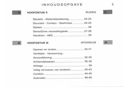 2005-2006 Citroën C1 Gebruikershandleiding | Nederlands