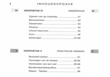 2005-2006 Citroën C1 Gebruikershandleiding | Nederlands