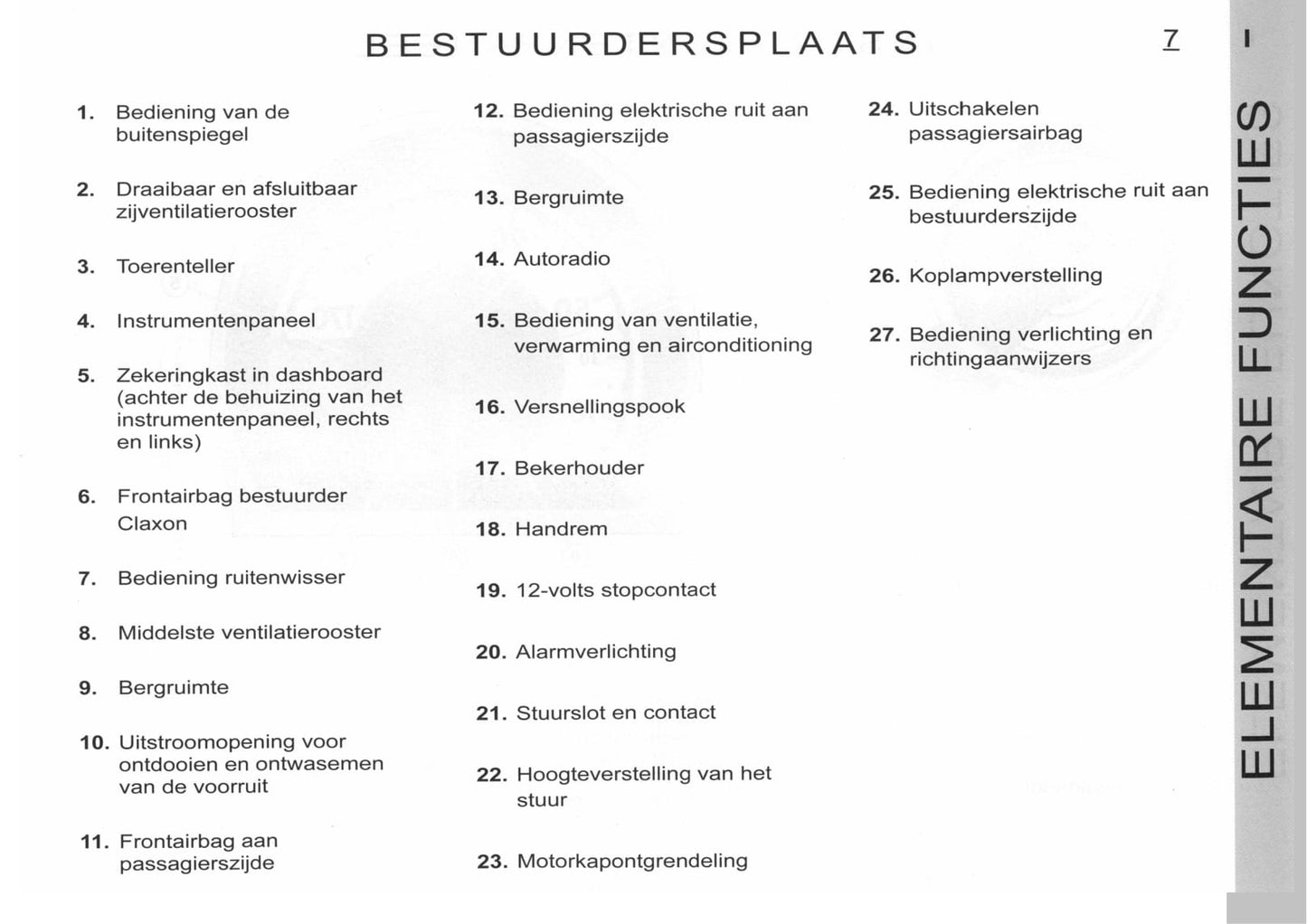 2005-2006 Citroën C1 Gebruikershandleiding | Nederlands