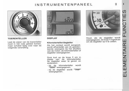 2005-2006 Citroën C1 Gebruikershandleiding | Nederlands