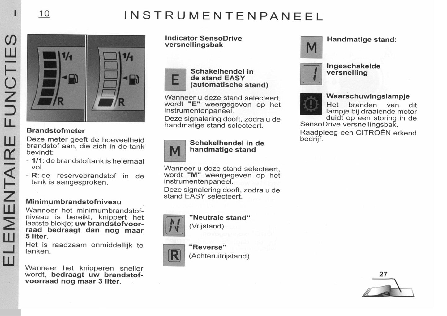 2005-2006 Citroën C1 Gebruikershandleiding | Nederlands