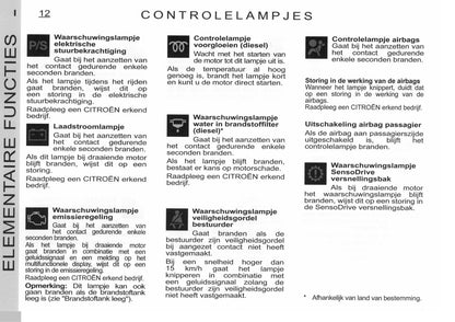 2005-2006 Citroën C1 Gebruikershandleiding | Nederlands