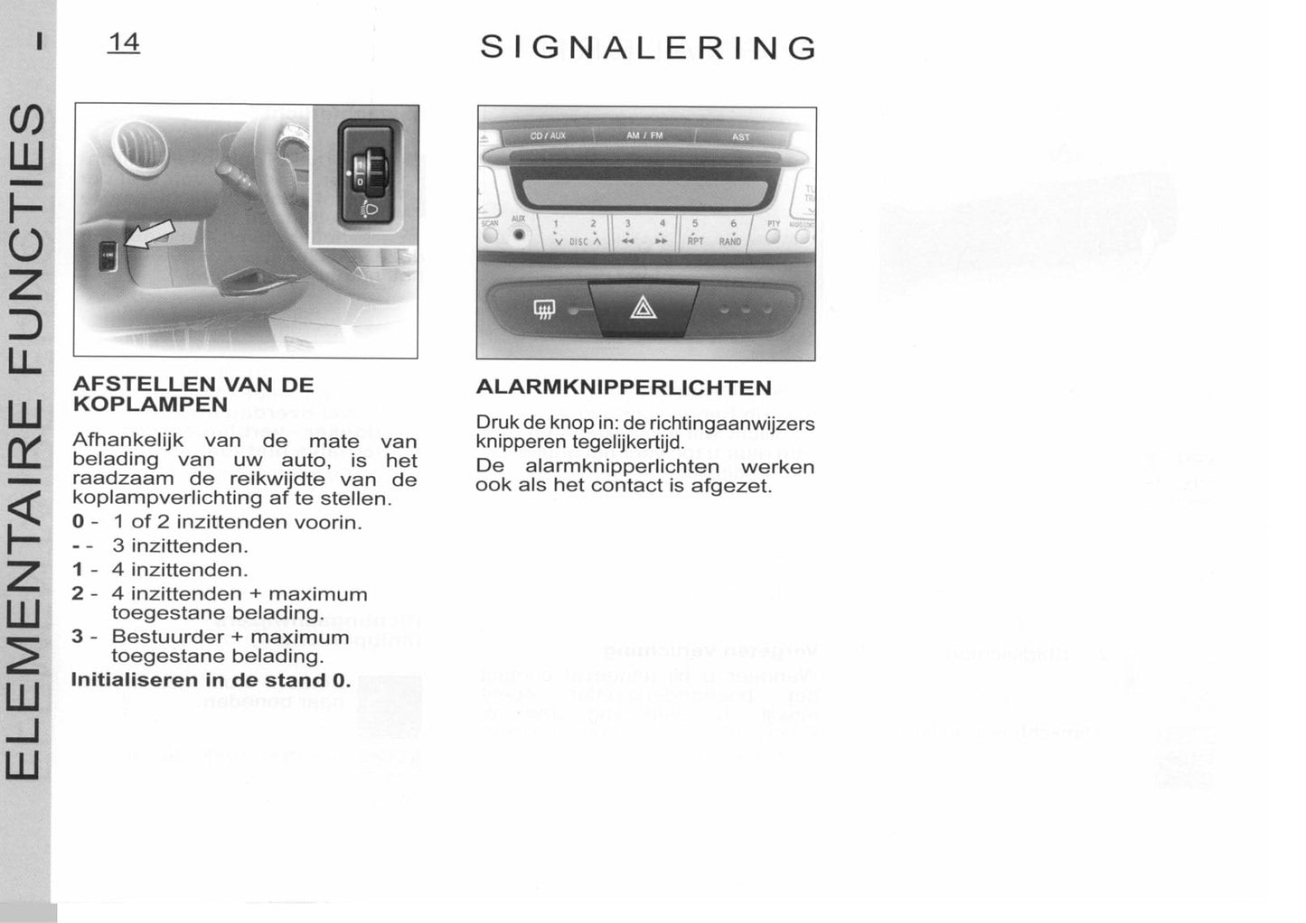 2005-2006 Citroën C1 Gebruikershandleiding | Nederlands