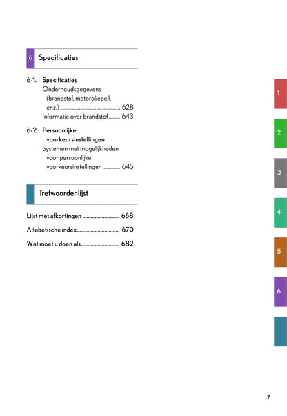 2011-2012 Lexus CT 200h Owner's Manual | Dutch