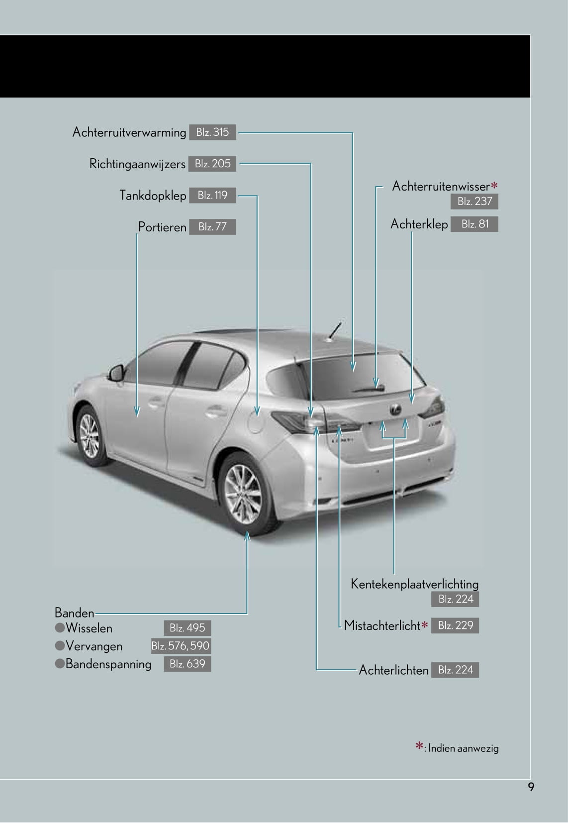 2011-2012 Lexus CT 200h Owner's Manual | Dutch