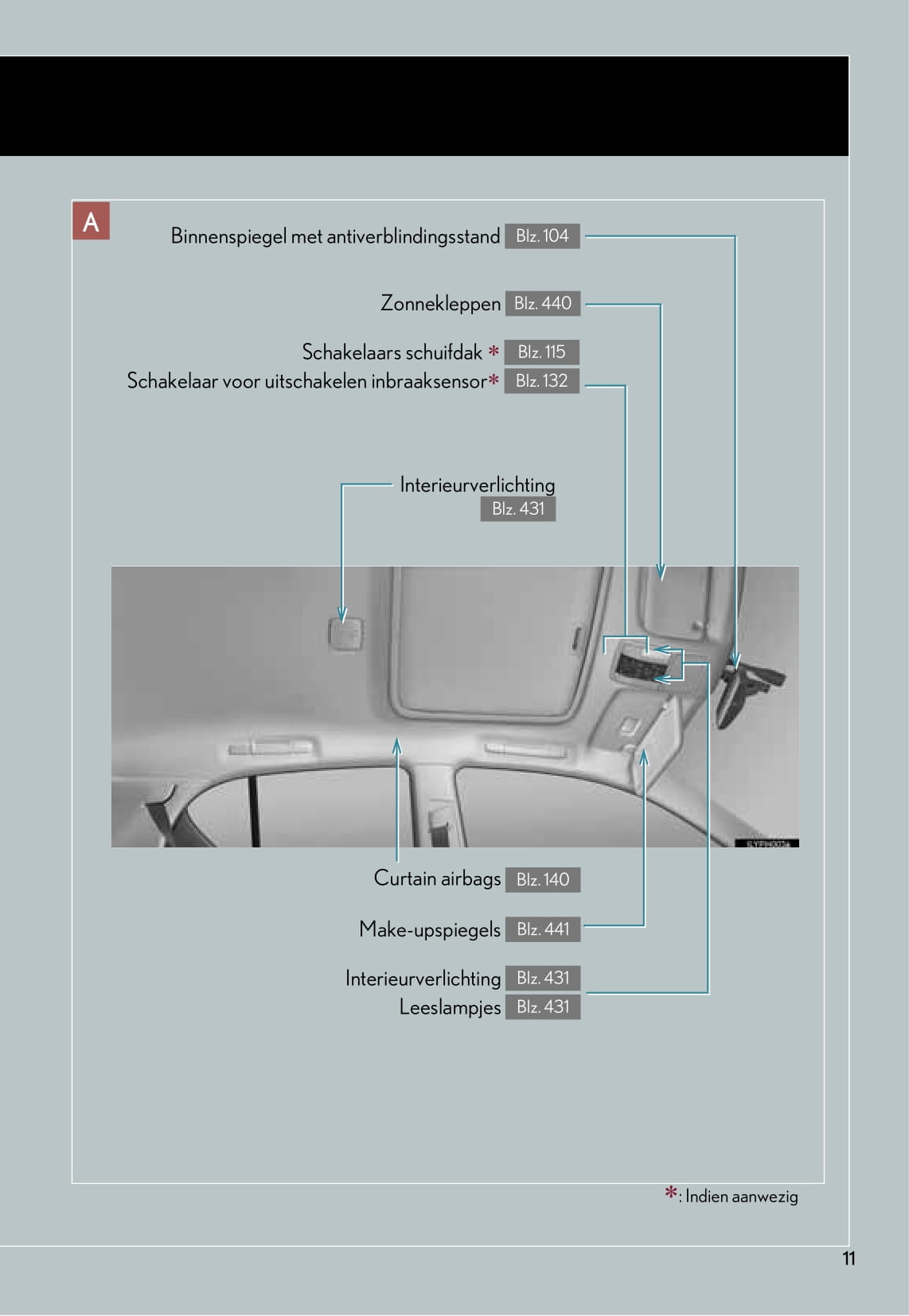 2011-2012 Lexus CT 200h Owner's Manual | Dutch