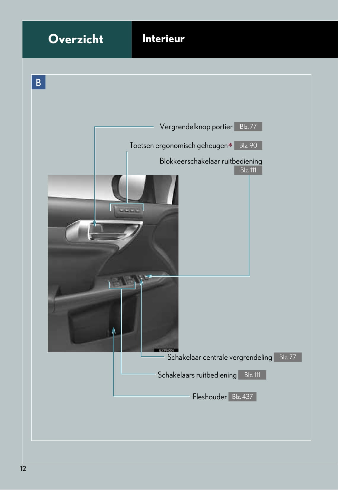 2011-2012 Lexus CT 200h Owner's Manual | Dutch