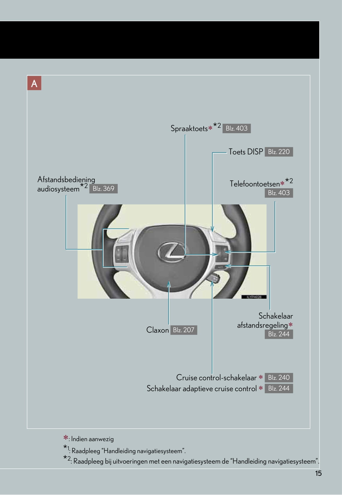 2011-2012 Lexus CT 200h Owner's Manual | Dutch