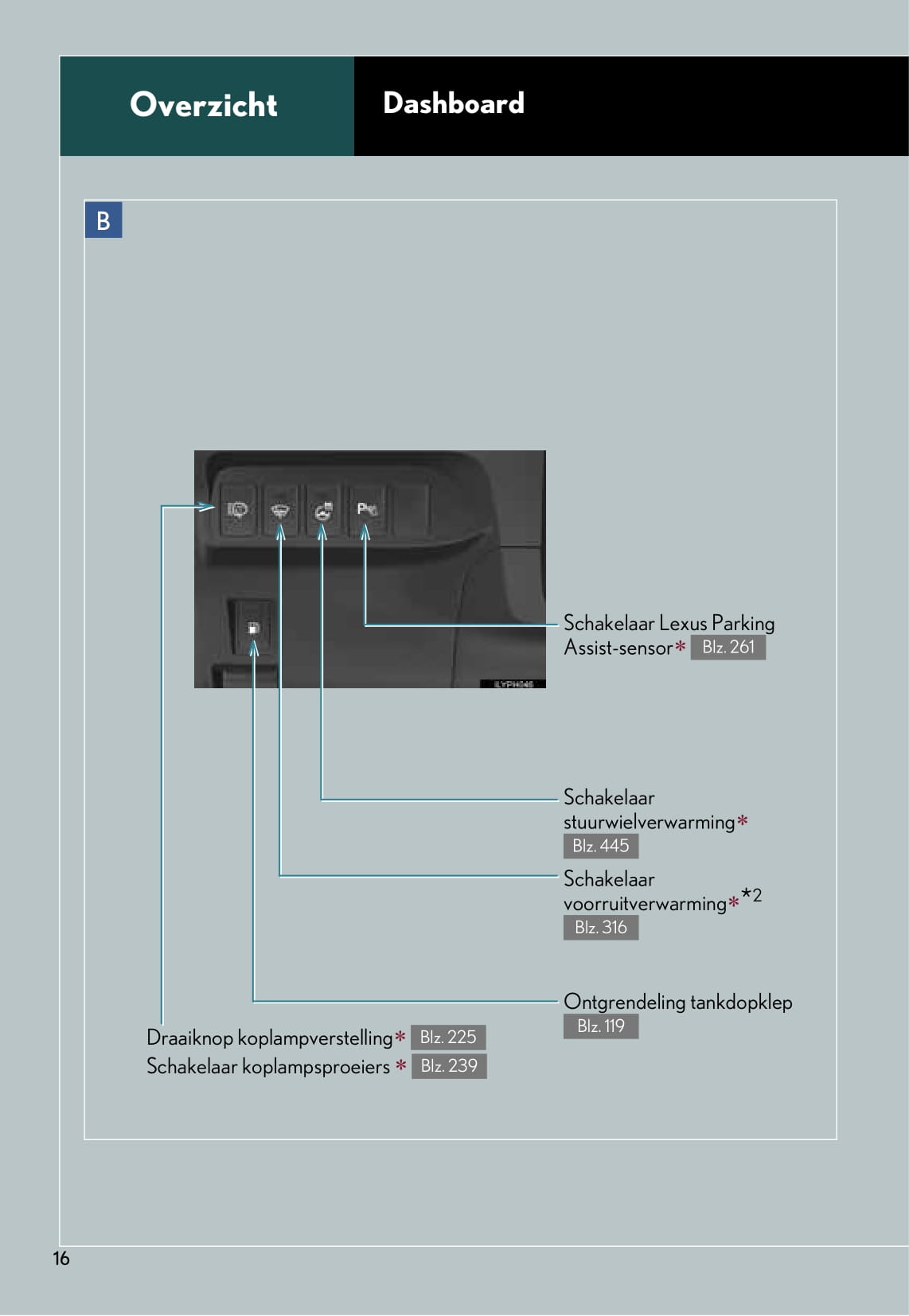 2011-2012 Lexus CT 200h Owner's Manual | Dutch